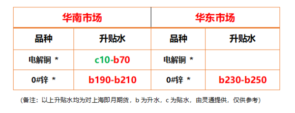 https://ltmall.oss-cn-shenzhen.aliyuncs.com/uploads/assets/images/{D93FDB54-FB80-F991-5CE1-DE8FC81899F1}.png